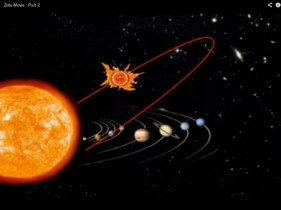 Nibiru's direction
