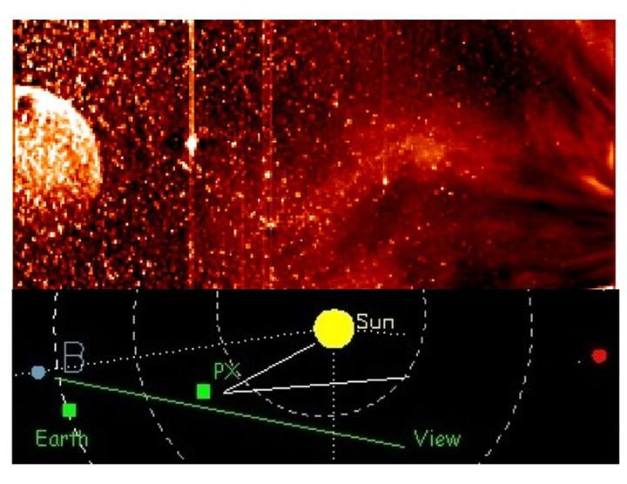Planet X the dark twin
