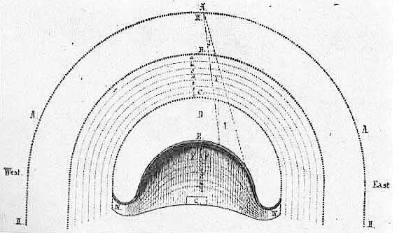 sumerianbabyloniancosmos