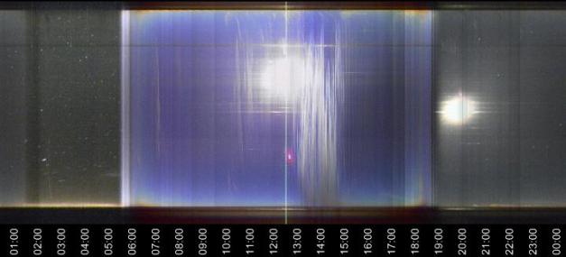 Nibiru planet X- نيبيرو الطارق