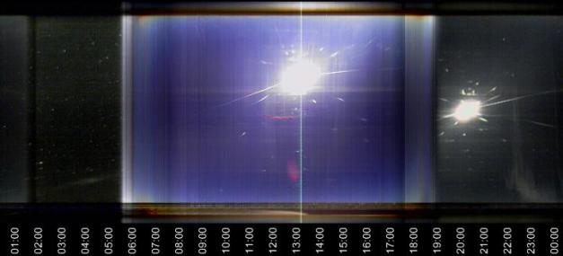 Nibiru planet X- نيبيرو الطارق