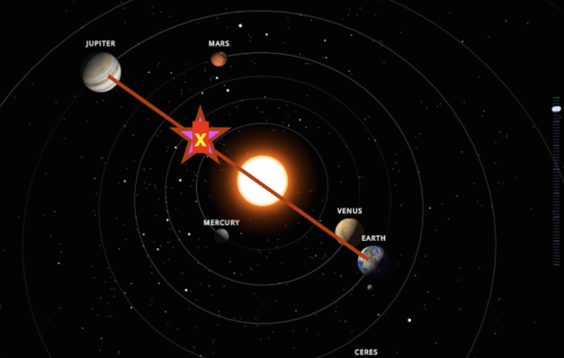 NASA Announces Earth Will Experience Four Days of Complete DARKNESS in This August!