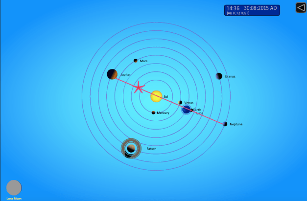 AUGUST 2015 ALINMENT.png