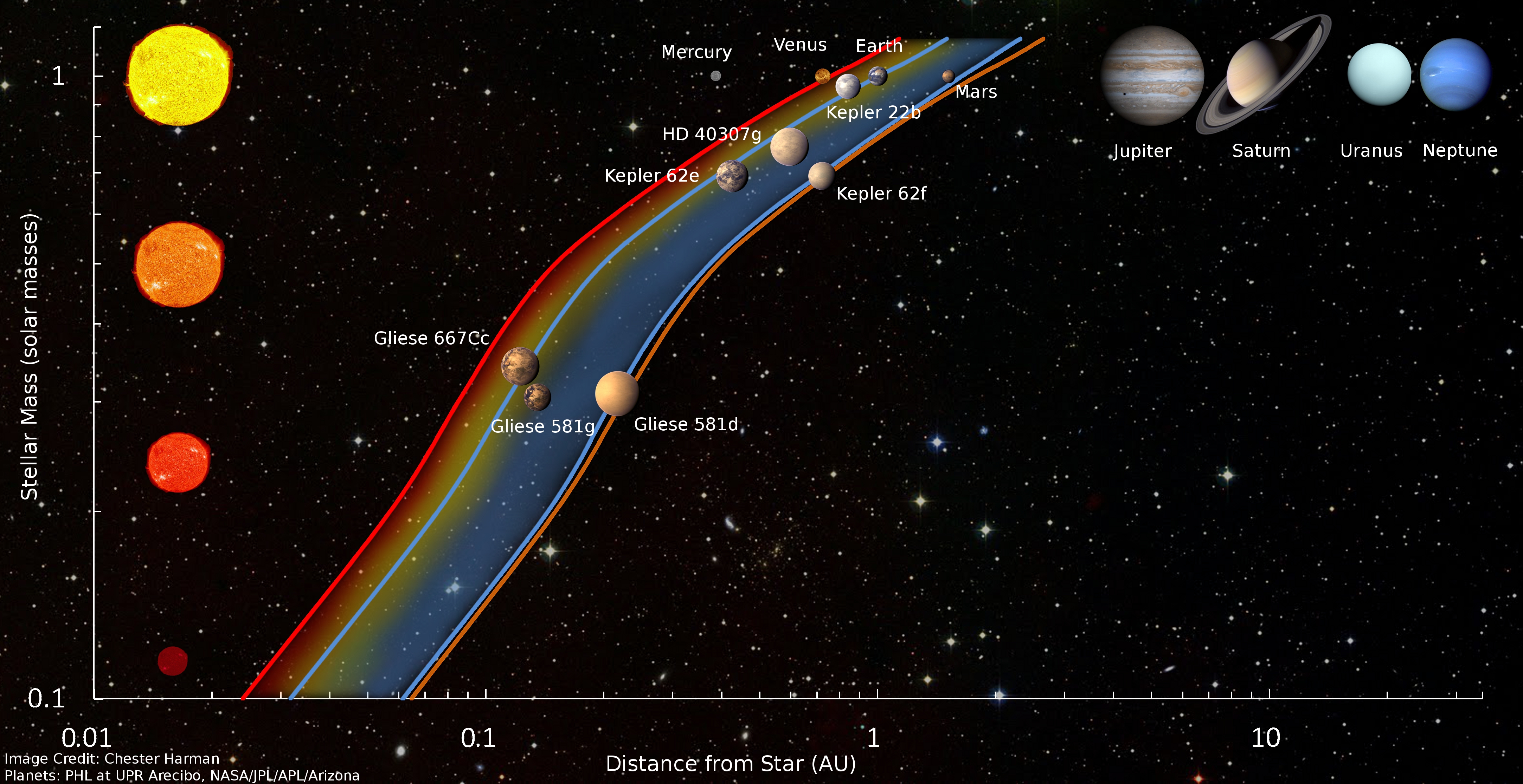 نبميسيس - nemesis