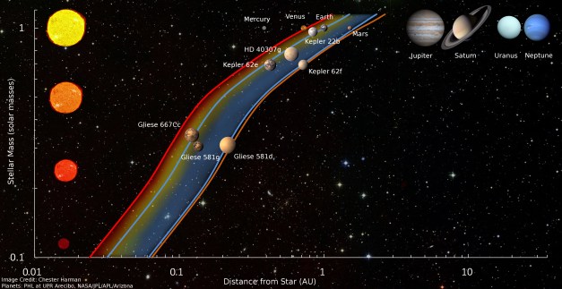 نبميسيس - nemesis