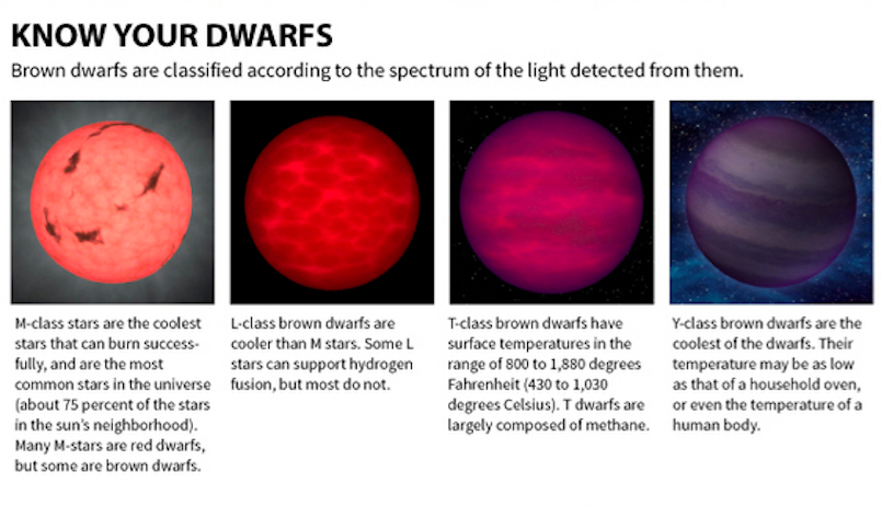 الرد علي شبهه ناصر اليماني في العلم الزمكاني