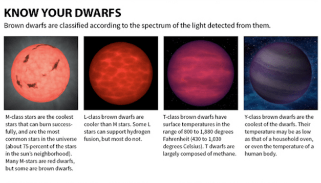 الرد علي شبهه ناصر اليماني في العلم الزمكاني