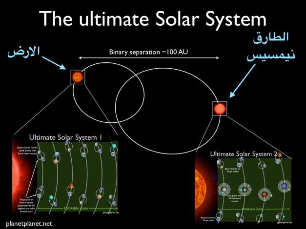 ultimate_solarsystem_binary-004.jpg
