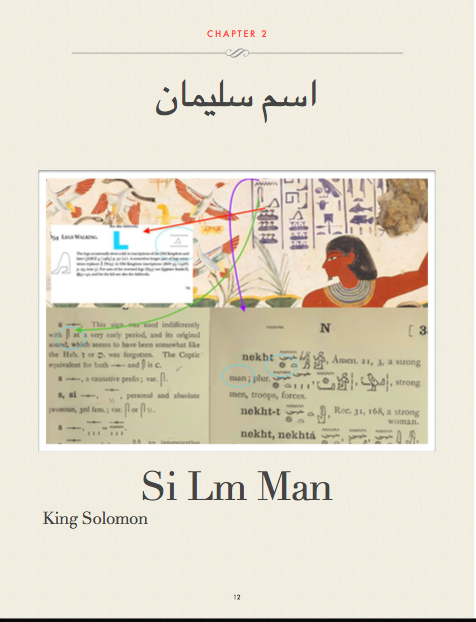 سليمان والسمكتين والشيطان