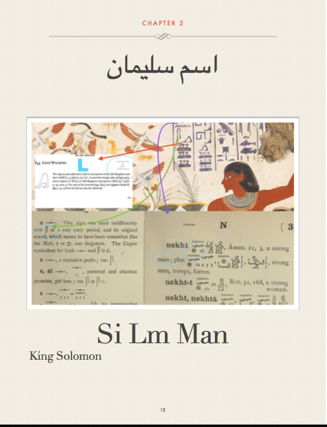 سليمان والسمكتين والشيطان