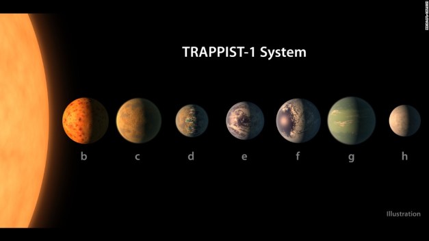 170222100423-02-trappist-1-planetary-system-super-169