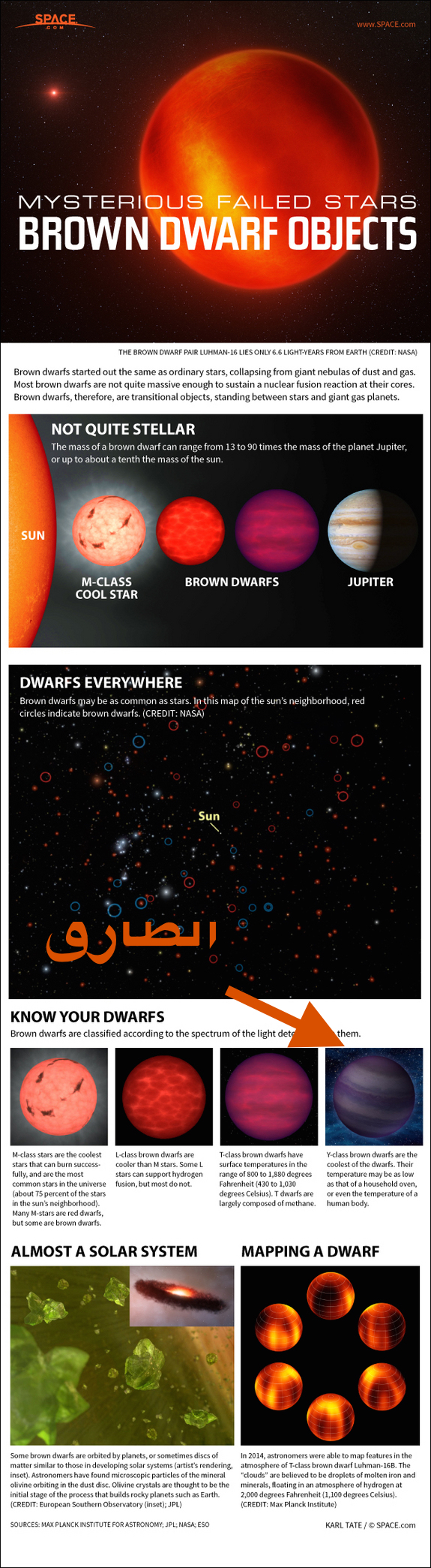 brown-dwarf-objects-140129a-02