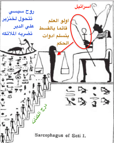 الولي الختم