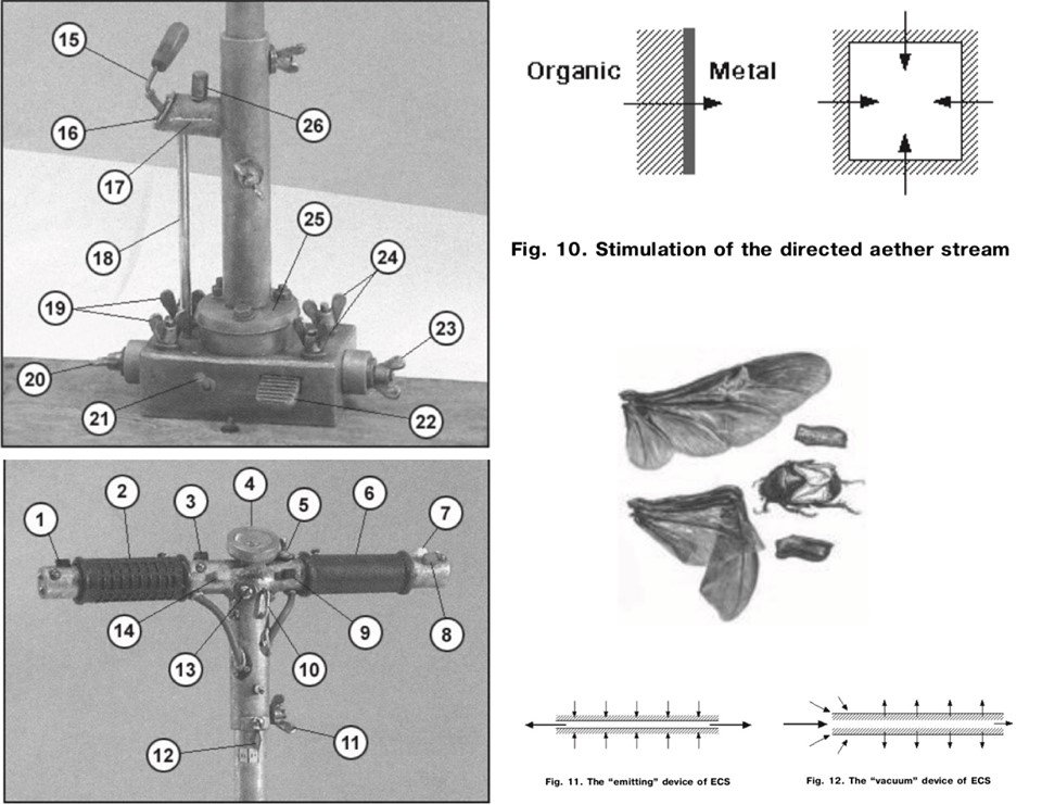 كيف تصتع منصه مضاده للجاذبيه