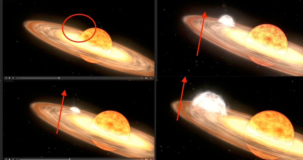 جميع النجوم والكواكب تمشي من الشرق للغرب 
مافيش حاجه بتطلع من تحت الا حاجه واحده بس، وبتلف بالعكس
لذلك قال الله والنجم اذا هوي مش اذا حود شمال ولا يمين